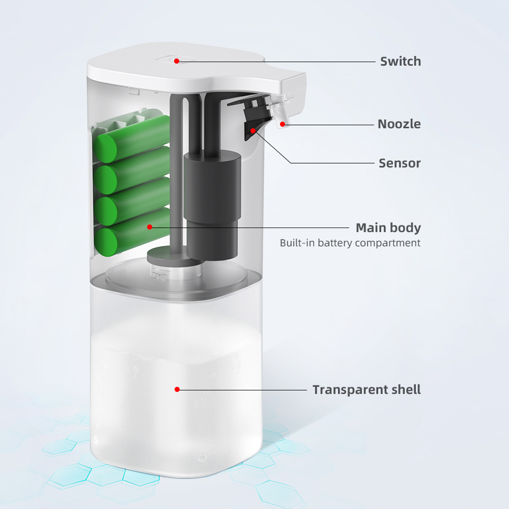 Automatic soap dispenser for gel